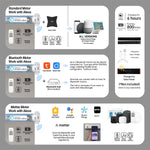 Smart home blackout roller shade with Bluetooth, Zigbee, or Matter motor, hub links to Alexa; 6h charge supports 800+ uses.