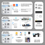Smart motor options for solar shades: Bluetooth, Zigbee, and Matter, offering voice, remote, and app control with USB or solar charging.