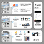 Motor choices for solar shades—Bluetooth, Zigbee, and Matter—seamlessly compatible with Alexa, Google, and Apple HomeKit for flexible smart control.