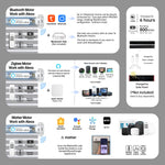 Energy-efficient motor options—Bluetooth, Zigbee, Matter—power solar shades with low consumption, eco-friendly performance, and smart convenience.