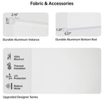 Motorized coupled roller shades with white blackout fabric, metal valance and bottom rod, blocking light, heat, and noise.