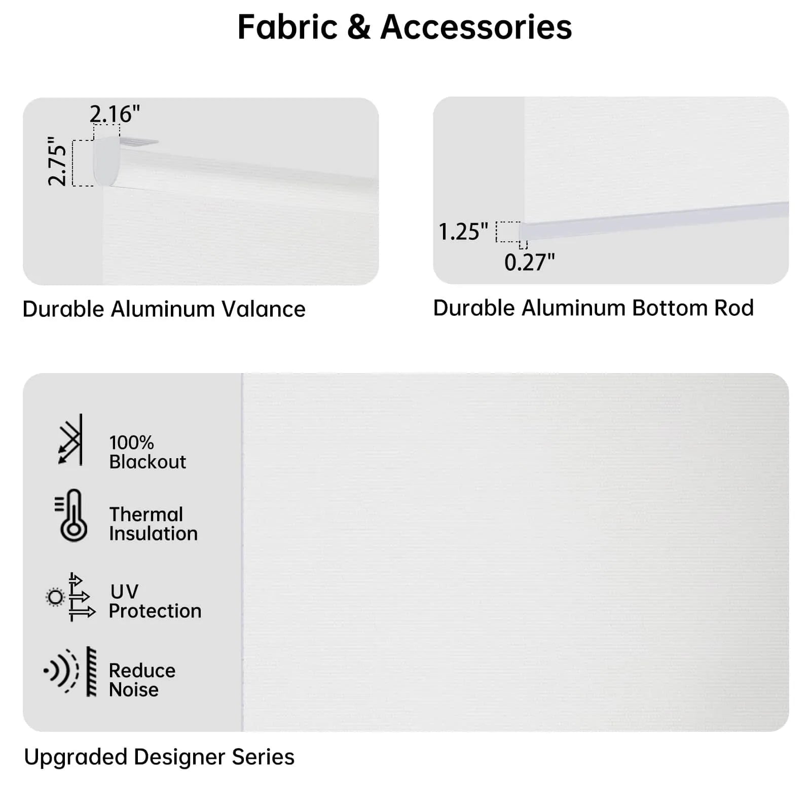 Motorized coupled roller shades with white blackout fabric, metal valance and bottom rod, blocking light, heat, and noise.
