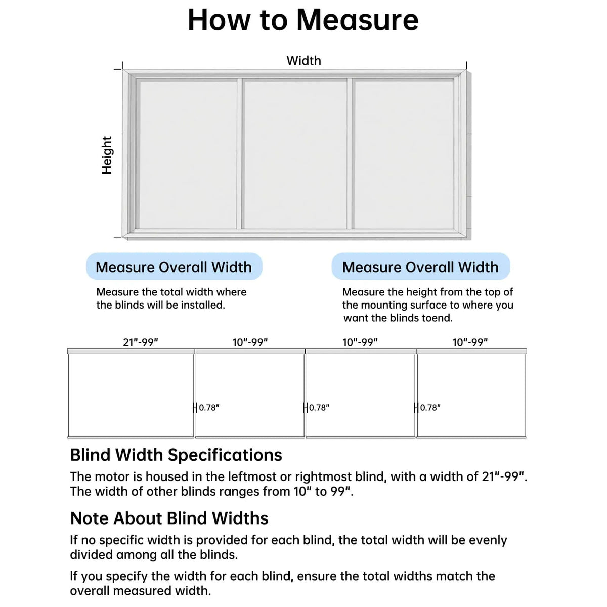 Step-by-step tutorial on measuring window dimensions for motorized coupled roller shades, ensuring a perfect fit.