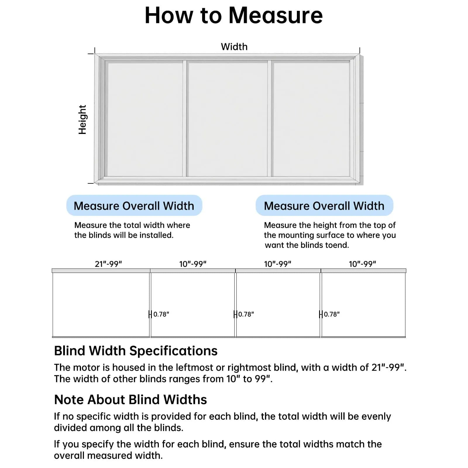 Step-by-step tutorial on measuring window dimensions for motorized coupled roller shades, ensuring a perfect fit.
