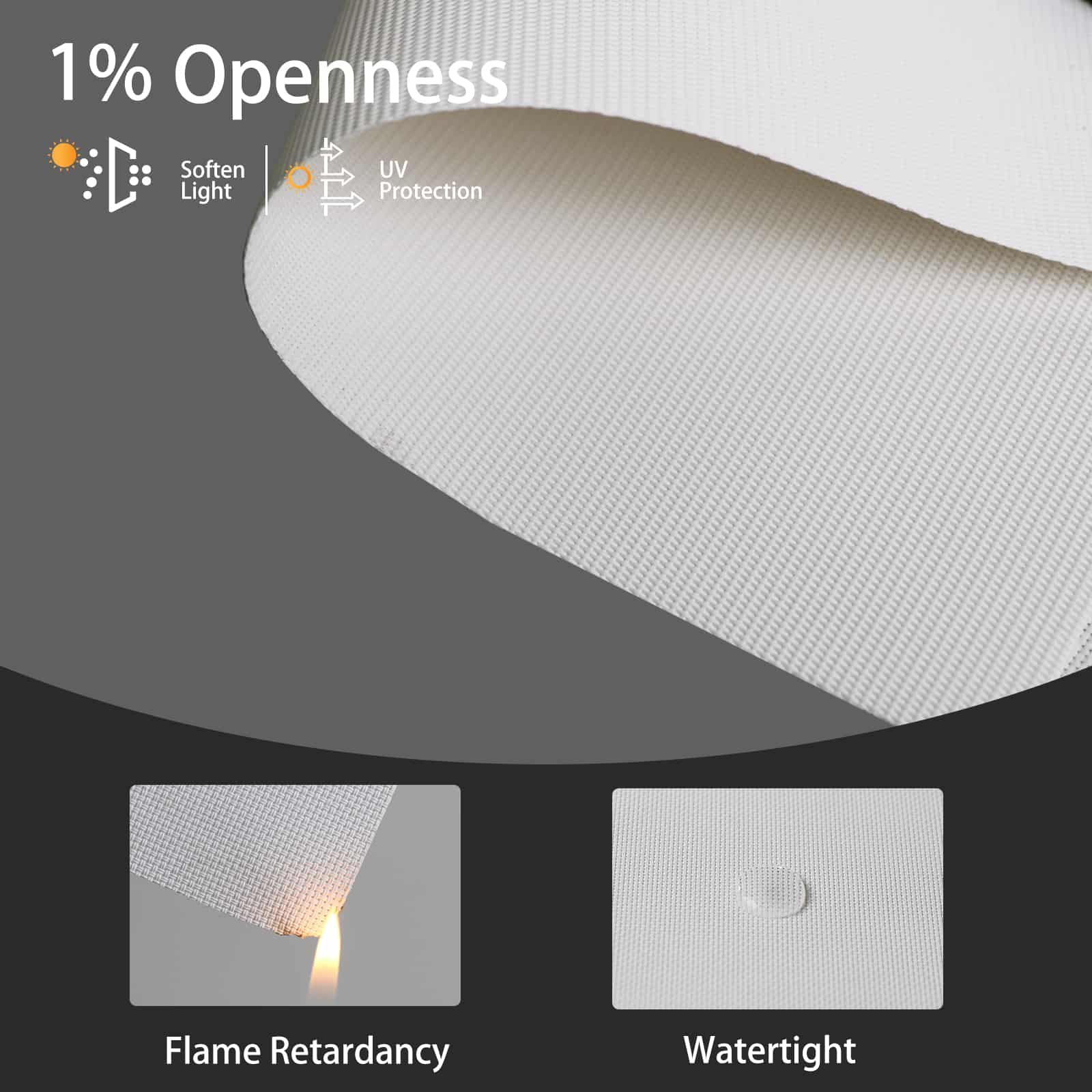 Durable white solar shade fabric with 1% openness is fire-retardant and water-resistant for safe daily use.