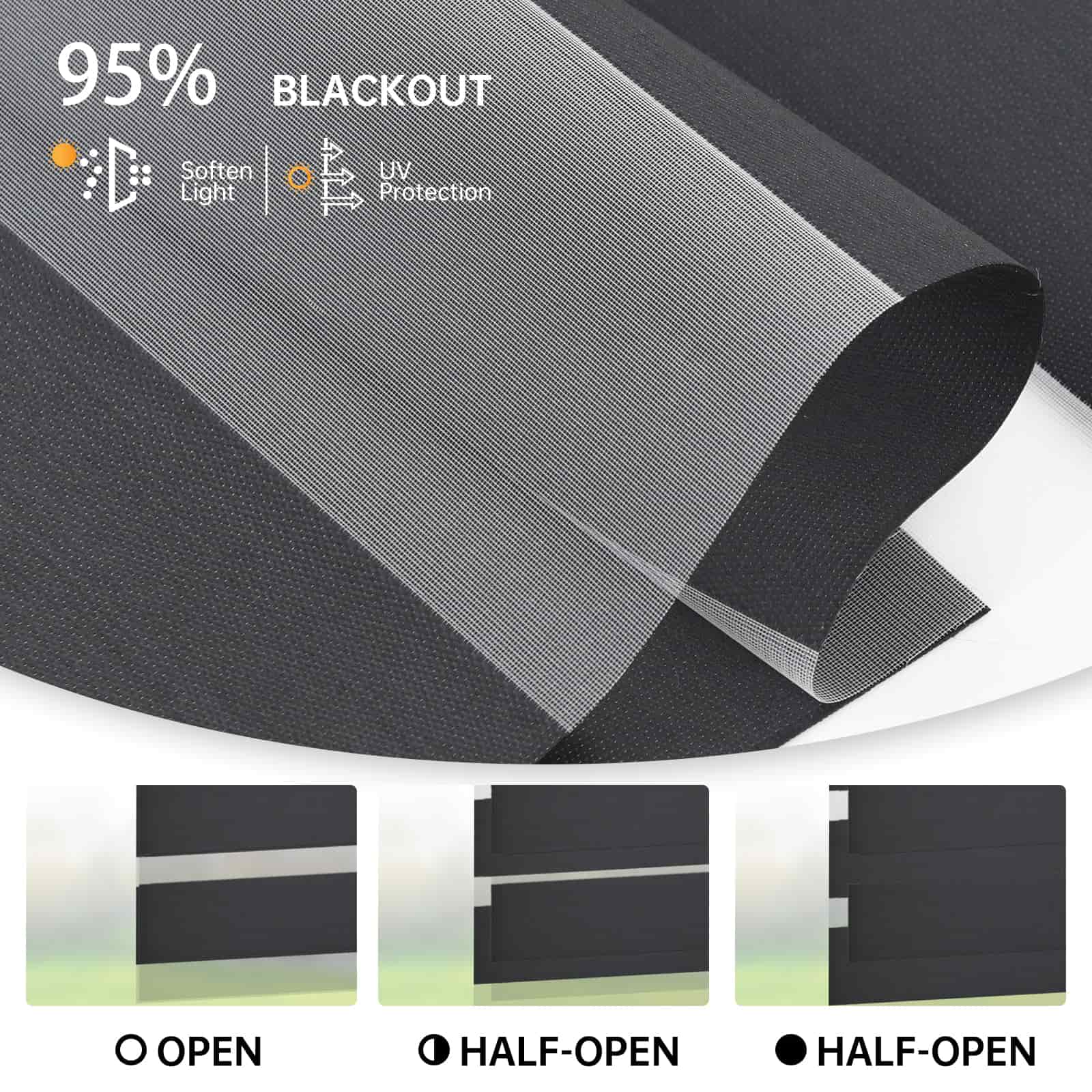 95% luxury black zebra shade shown fully open, half-open, and closed; soft light and sun protection.