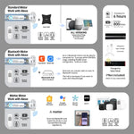 Smart foggy grey textured blackout shade with Bluetooth, Zigbee, or Matter motors; Alexa hub link; 6h charge supports 800+ uses.