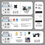 Smart jacquard white blackout shade with Bluetooth, Zigbee, or Matter motor; Alexa hub integration; 6h charge powers 800+ uses.