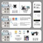 Smart line white blackout shade with Bluetooth, Zigbee, or Matter motor; Alexa hub integration; 6h charge powers 800+ uses.