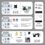 Smart elegant pure white blackout shade with Bluetooth, Zigbee, or Matter motor; Alexa hub link; 6h charge powers 800+ uses.