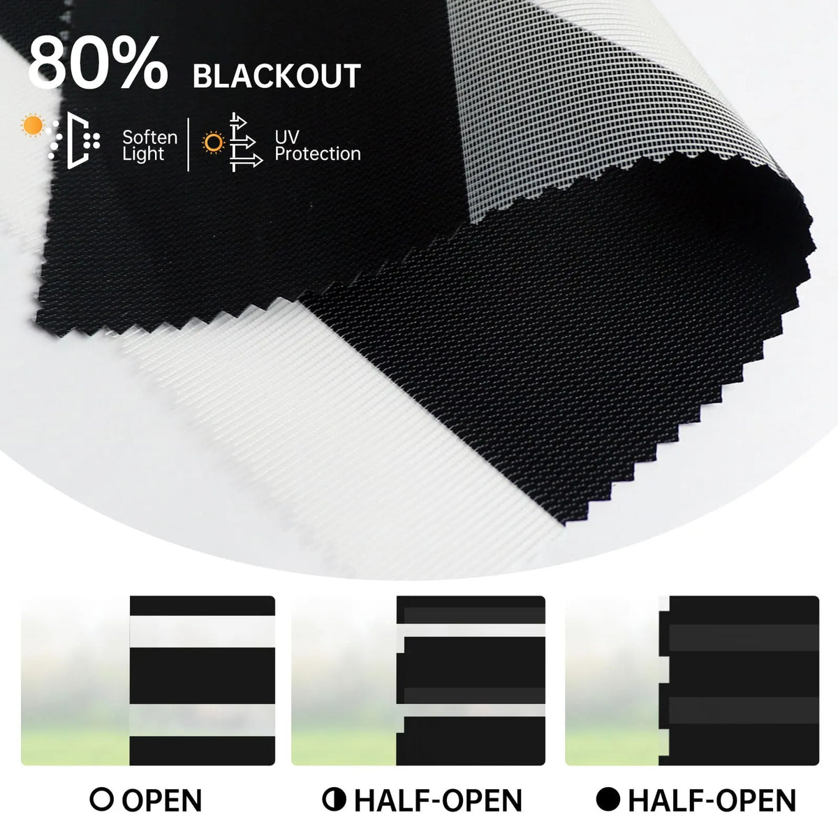 80% black zebra shade shown fully open, half-open, and closed; soft light and sun protection.
