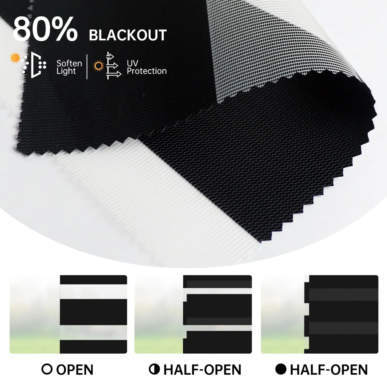 80% black zebra shade shown fully open, half-open, and closed; soft light and sun protection.