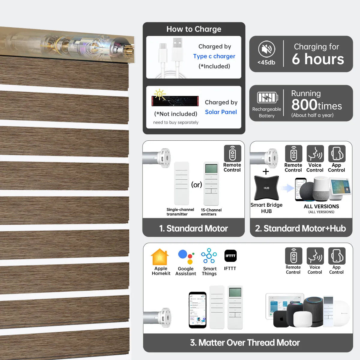 Smart coffee motorized zebra shade with Bluetooth, Zigbee, or Matter motor; 6h charge supports 800+ uses.