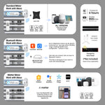 Smart 75% dark grey motorized zebra shade with Bluetooth, Zigbee, or Matter motor; 6h charge supports 800+ uses.