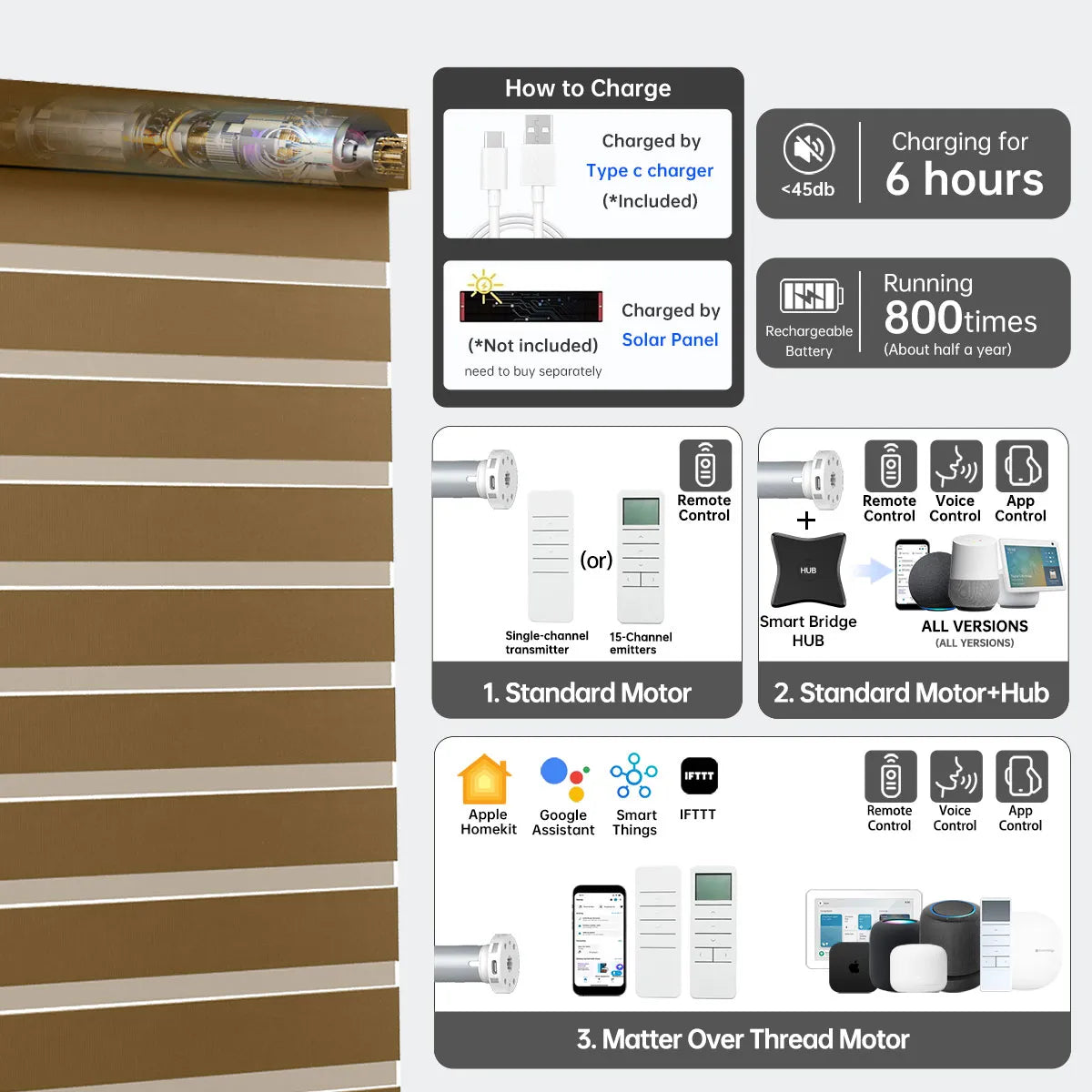 Smart 80% luxury coffee motorized zebra shade with Bluetooth, Zigbee, or Matter motor; 6h charge powers 800+ uses.