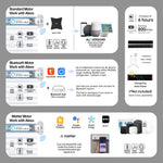 Smart 60% white motorized zebra shade with Bluetooth, Zigbee, or Matter motor; 6h charge powers 800+ uses.