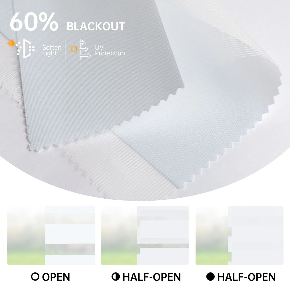 60% white zebra shade shown fully open, half-open, and closed; softly filters light and blocks sun.