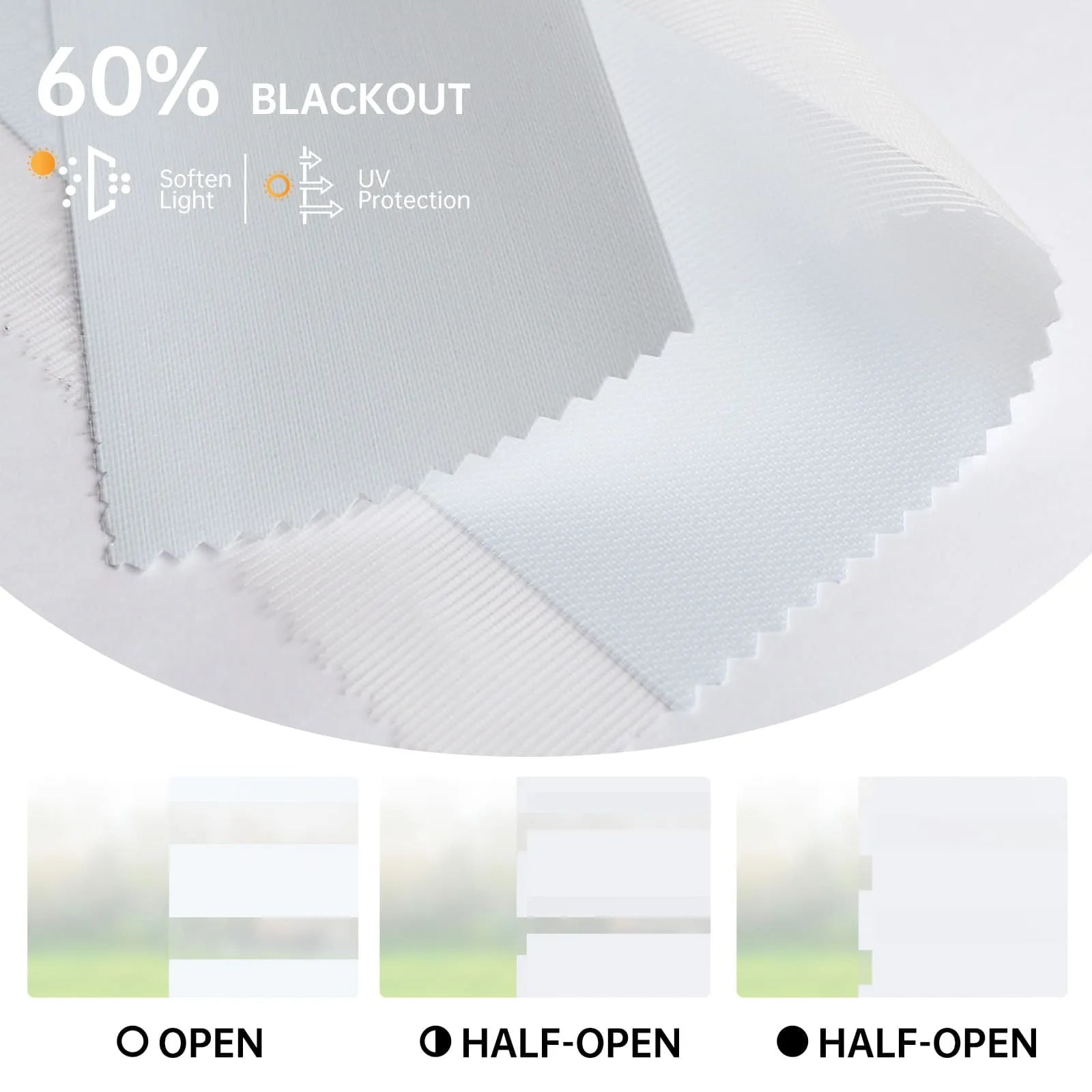 60% white zebra shade shown fully open, half-open, and closed; softly filters light and blocks sun.